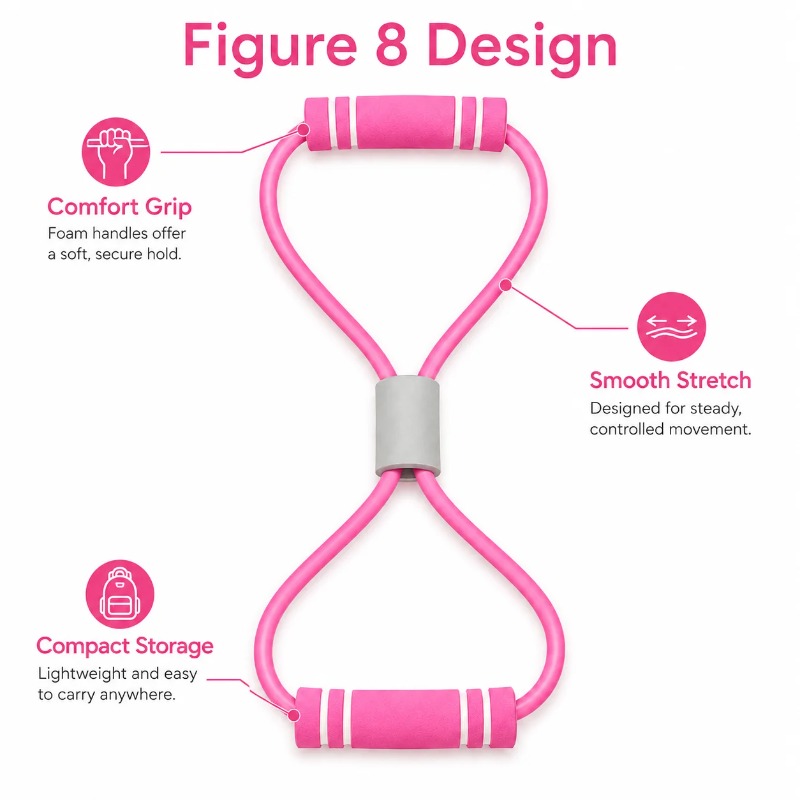 Bandas de Resistencia con Espu - Yoga Fitness At Home reseña y precio