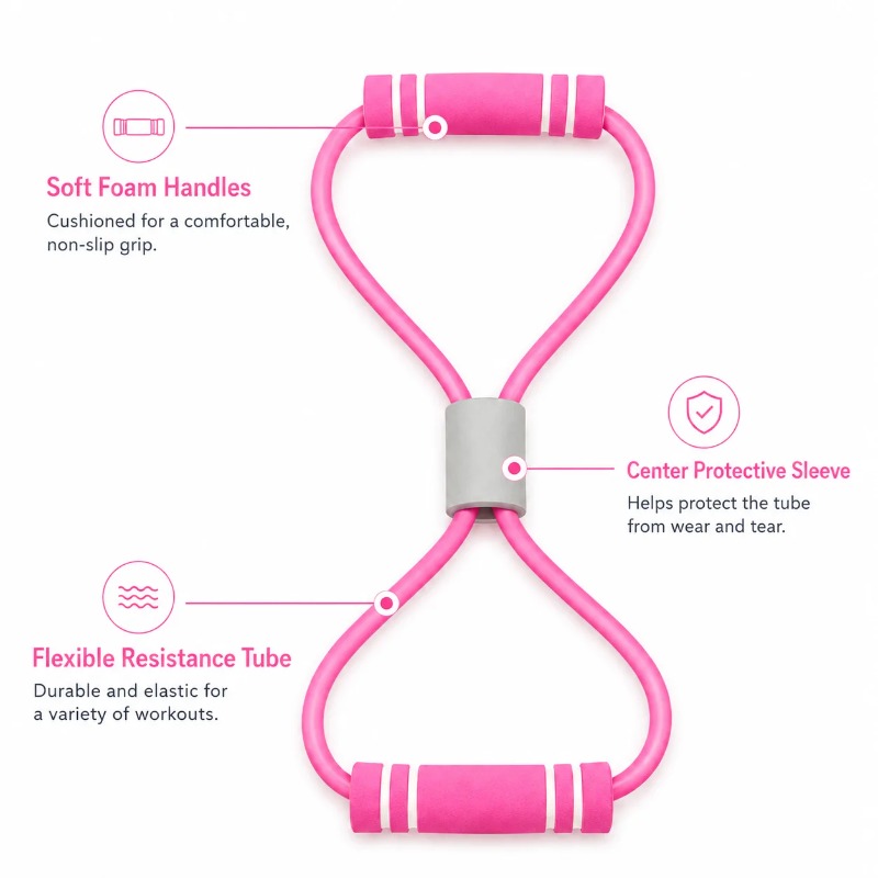 Bandas de Resistencia con Espu - Yoga Fitness At Home reseña y precio