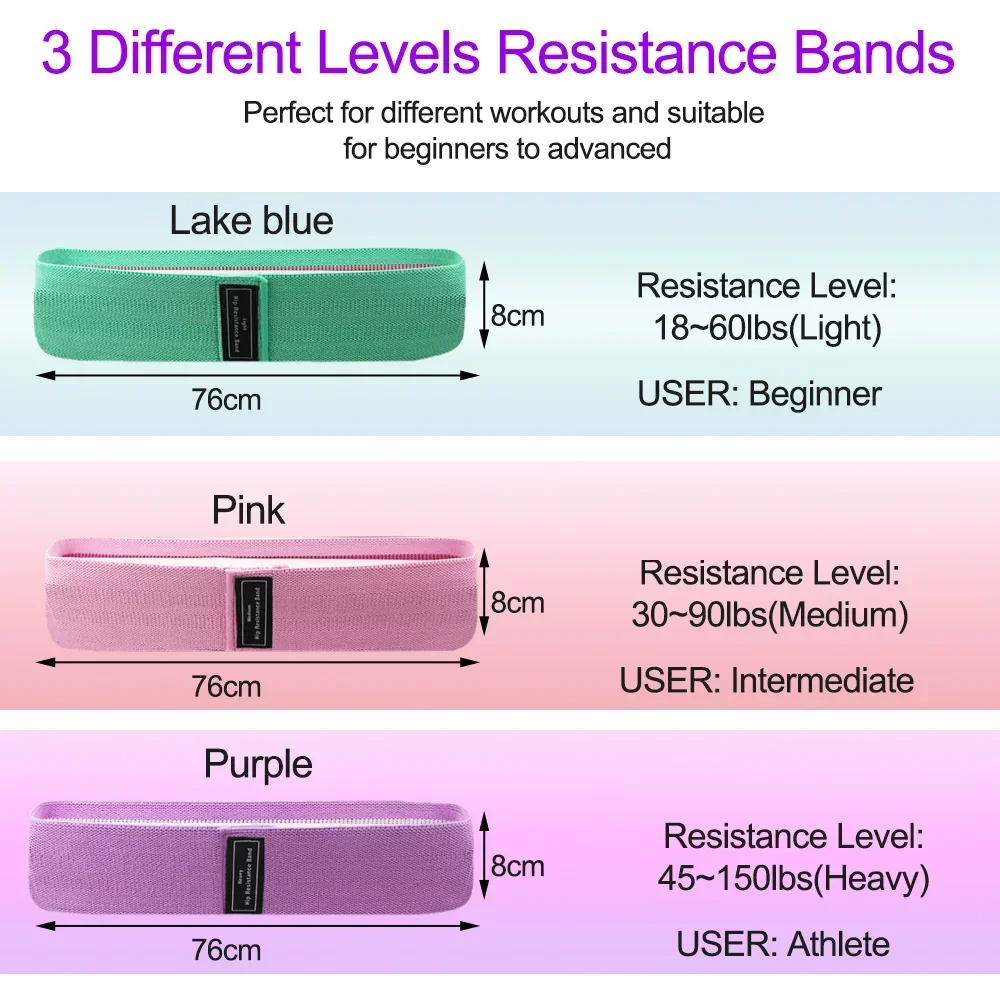 1/3 Uds bandas de resistencia  - Yoga Fitness At Home reseña y precio